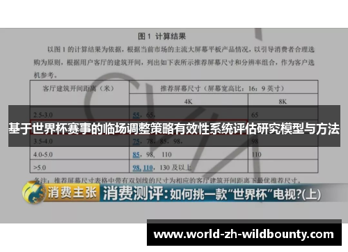 基于世界杯赛事的临场调整策略有效性系统评估研究模型与方法