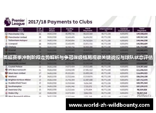 英超赛季冲刺阶段走势解析与争冠保级格局观察关键战役与球队状态评估
