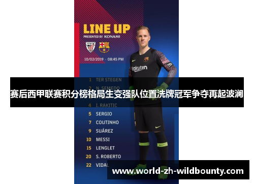 赛后西甲联赛积分榜格局生变强队位置洗牌冠军争夺再起波澜 赛后西甲联赛积分榜格局生变强队位置洗牌冠军争夺再起波澜
