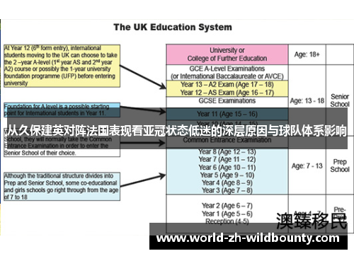 从久保建英对阵法国表现看亚冠状态低迷的深层原因与球队体系影响 从久保建英对阵法国表现看亚冠状态低迷的深层原因与球队体系影响