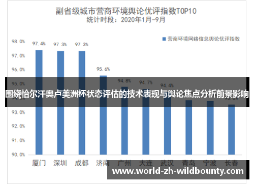 围绕恰尔汗奥卢美洲杯状态评估的技术表现与舆论焦点分析前景影响 围绕恰尔汗奥卢美洲杯状态评估的技术表现与舆论焦点分析前景影响