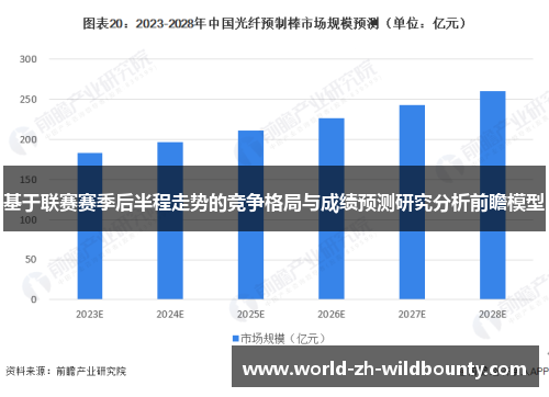 基于联赛赛季后半程走势的竞争格局与成绩预测研究分析前瞻模型 基于联赛赛季后半程走势的竞争格局与成绩预测研究分析前瞻模型