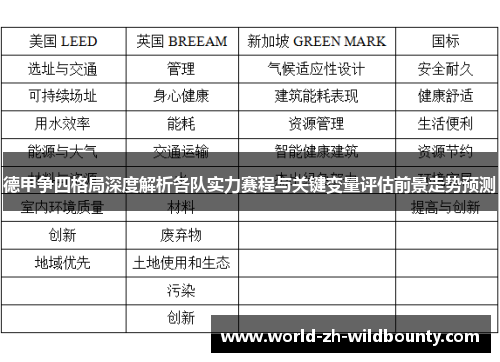 德甲争四格局深度解析各队实力赛程与关键变量评估前景走势预测