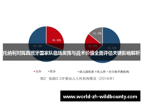托纳利对阵西班牙国家队临场发挥与战术价值全面评估关键影响解析 托纳利对阵西班牙国家队临场发挥与战术价值全面评估关键影响解析