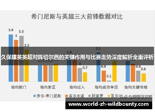 久保建英英超对阵切尔西的关键作用与比赛走势深度解析全面评析