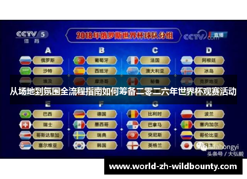 从场地到氛围全流程指南如何筹备二零二六年世界杯观赛活动 从场地到氛围全流程指南如何筹备二零二六年世界杯观赛活动