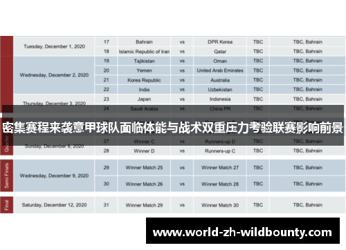 密集赛程来袭意甲球队面临体能与战术双重压力考验联赛影响前景