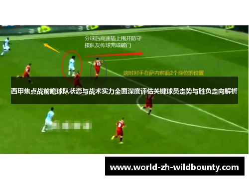 西甲焦点战前瞻球队状态与战术实力全面深度评估关键球员走势与胜负走向解析