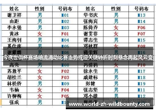 今夜世俱杯赛场暗流涌动比赛走势或迎关键转折时刻悬念再起风云变 今夜世俱杯赛场暗流涌动比赛走势或迎关键转折时刻悬念再起风云变