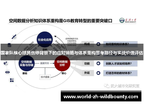 国家队核心球员伤停背景下的应对策略与体系重构思考路径与实战价值评估